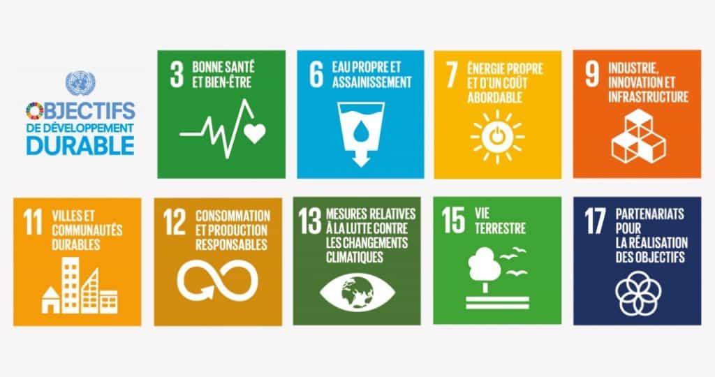 Objectifs de Développement Durable